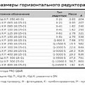 Кран шаровой КШППР DN40 PN40, ALSO